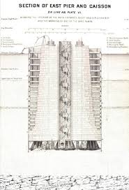 brooklyn bridge caisson
