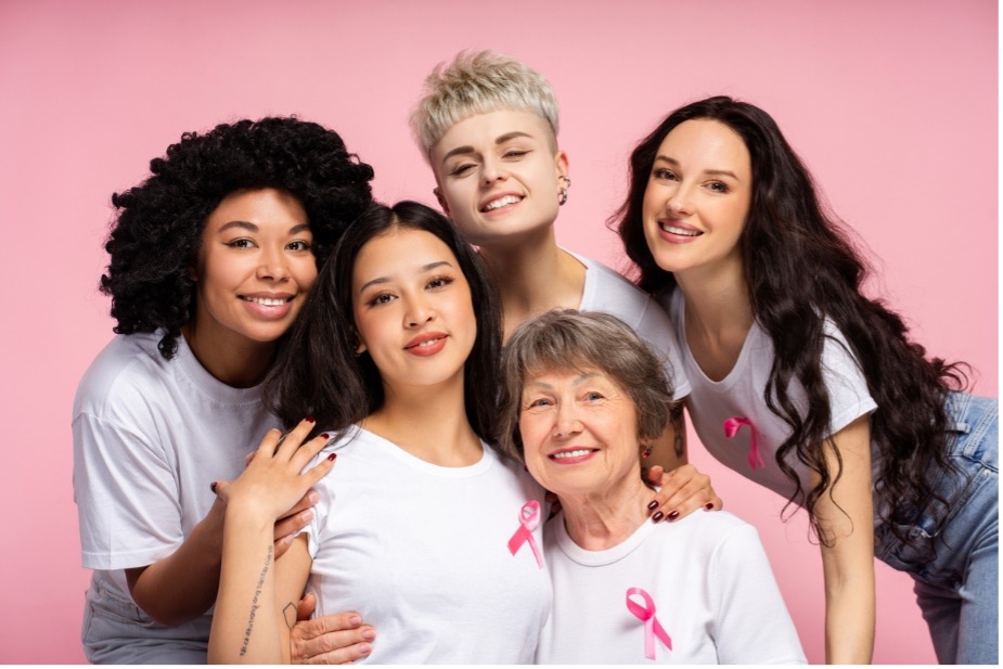 Breast Cancer Awareness